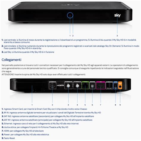 Possibilità di usare decoder sky senza abbonamento